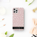 Recherche de dalmatien iphone coques Monogramme