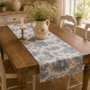 Search for dusty blue table runners Toile de jouy
