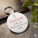 Search for love keychains Grandpa