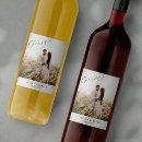 Recherche de champagne photographie Bouteille