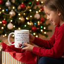 Search for jeremiah 29 11 verse mugs Bible