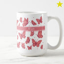 Recherche de secret santa Nom