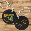 Search for cartoon monster keychains Funny