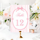 Search for elegant birthday party table cards Bridal shower