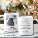 Search for no change mugs Transformation