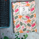 Recherche de motif tropical carnets Feuilles tropicales