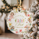 Search for garden fairy ornaments Floral
