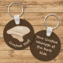 Search for mushroom keychains Edible