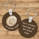 Search for mushroom keychains Edible