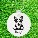 Recherche de chiot corgi porteclés Mignon