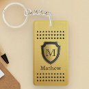 Recherche de bouclier porteclés Monogramme