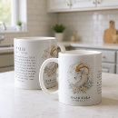 Search for aries zodiac sign mugs Astrology