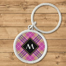 Search for blue and gold keychains Pink