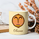 Search for aries astrology mugs March april birthday