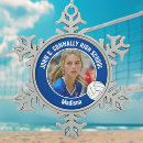 Search for volleyball photo Sports
