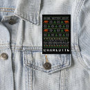 Recherche de citation de noël badges Inspirant