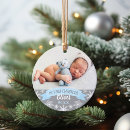 Search for blues ornaments For kids
