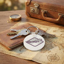 Search for flight engineer keychains Aircraft