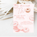 Search for two sweet donut birthday invitations Girls 2nd