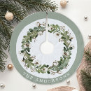 Recherche de jupon de sapin Couronne de noël