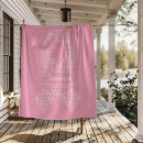 Search for breast cancer blankets Survivor