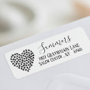 Search for dog owner return address labels Pet