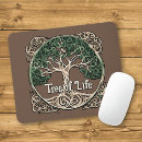 Search for tree for life electronics Symbolism