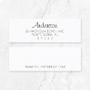 Recherche de étiquettes cartes visite Boss
