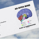 Recherche de ouvert cartes visite Professeur