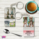 Search for sister keychains Photo collage