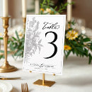Search for vintage garden table cards Chinoiserie