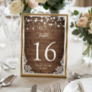 Search for rustic menu table cards Wood