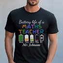 Recherche de proof tshirts Teacher