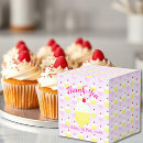 Recherche de cupcake ballotins Pour enfants