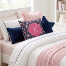 Search for pink floral pillows Monogrammed