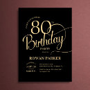 Search for men dinner birthday invitations Elegant