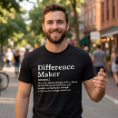 Search for difference maker Motivational
