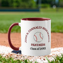 Search for baseball coach mugs Athlete