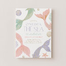 Search for onederful 1st birthday invitations Digital download