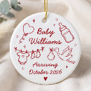 Search for coming round ornaments Expecting parents