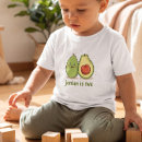 Search for avocado birthday Sweet