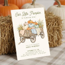 Search for mothers birthday invitations For kids