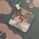 Search for pet keychains Dog lover