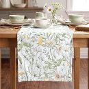 Search for farmhouse table runners Botanical