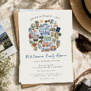 Recherche de réunion invitations Rassemblement familial