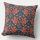 Recherche de glands coussins Motif