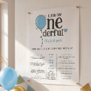 Recherche de n anniversaire posters Pour enfants