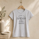 Recherche de arch tshirts Nom de famille
