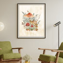Search for vintage mushrooms posters Woodland