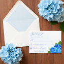 Recherche de jardin anglais cottage invitations Toute personne